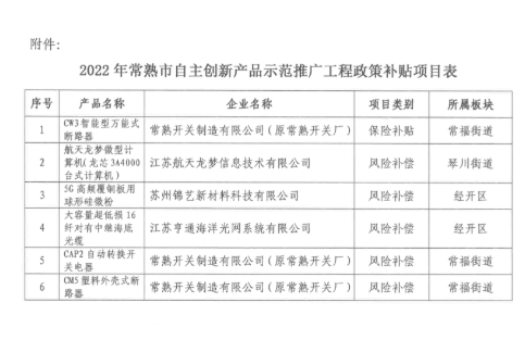 2022年常熟市自主创新产品示范推广工程政策补贴项目公示(图2)