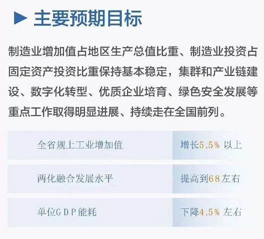 预期目标.png