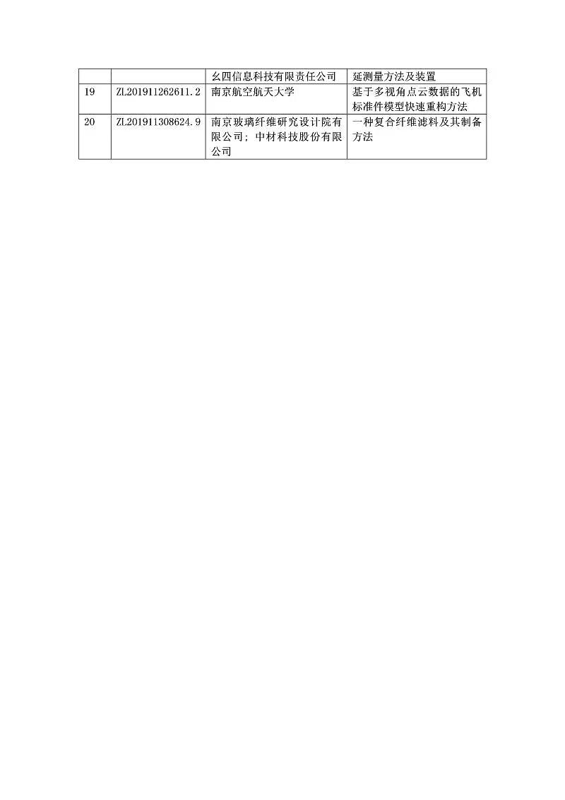 拟获银奖项目-2