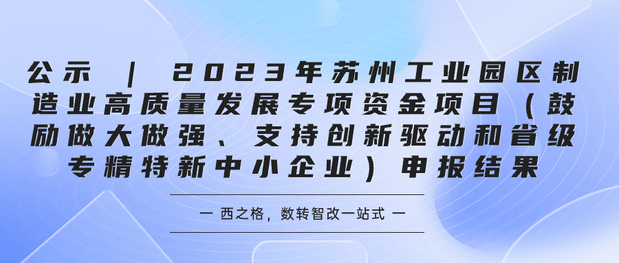 公示 | 2023年苏州工业园区制造业高质量发展专项资金项目（鼓励做大做强、支持创新驱动和省级专精特新中小企业）申报结果