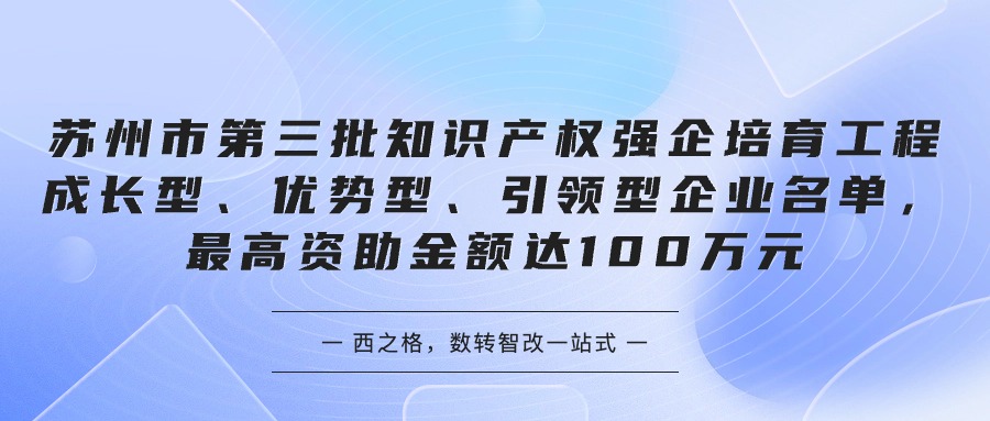 苏州市第三批知识产权强企培育工程成长型、优势型、引领型企业名单，最高资助金额达100万元