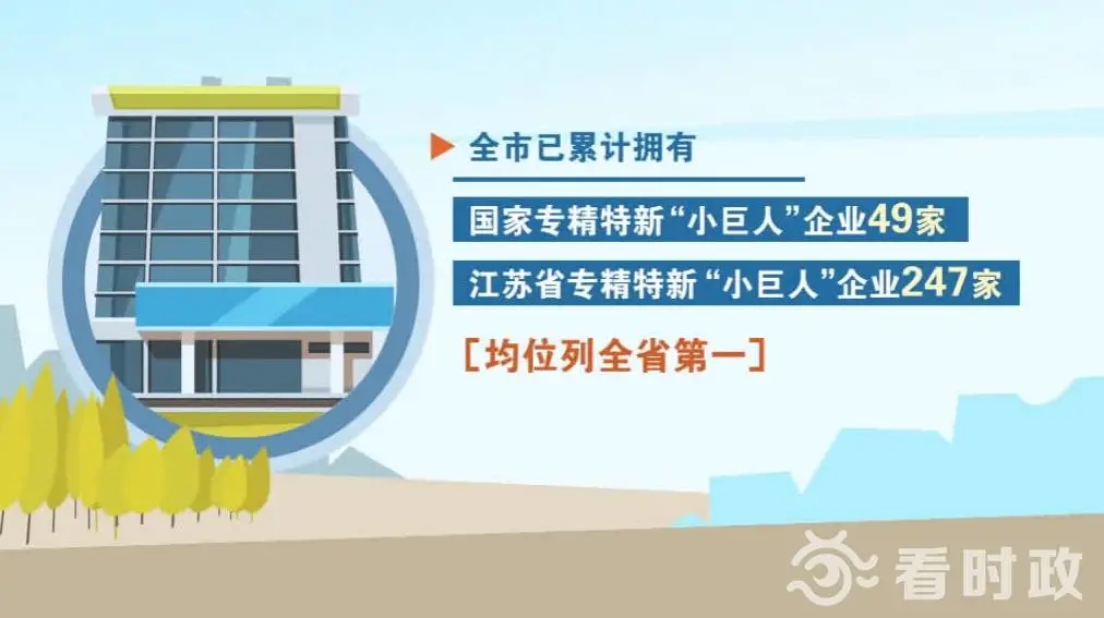 国家认定!苏州新增24个“小巨人”(图10) 国家认定!苏州新增24个“小巨人”(图10)