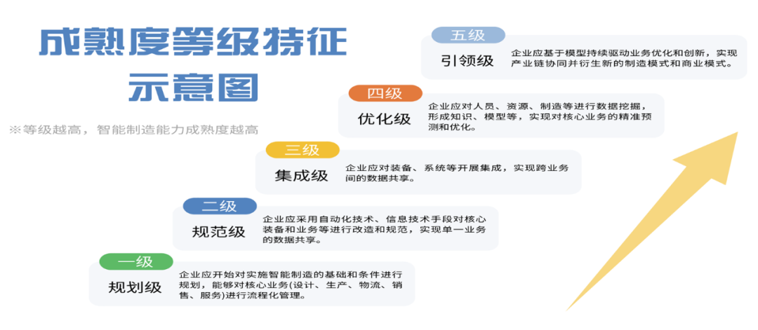 苏州首家、昆山首个!昆山这家企业获得国家级认证(图1) 1-210Q9144G61I.png