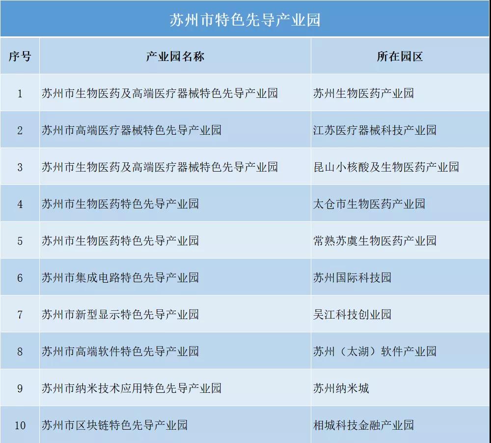 名单公示|(图2) 名单公示|(图2)