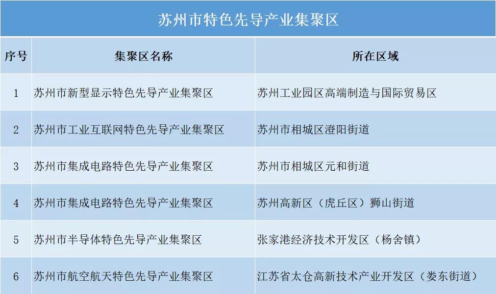 名单公示|(图1) 名单公示|(图1)